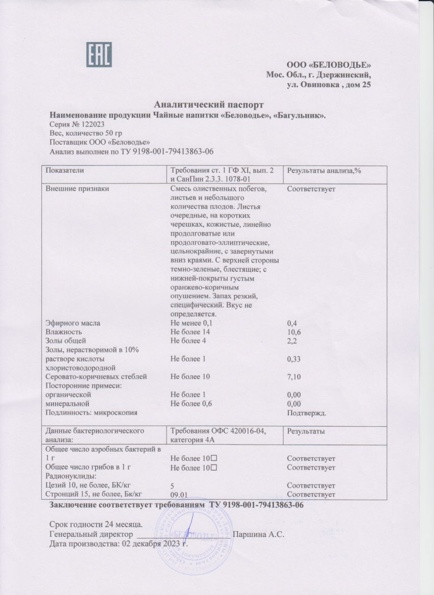 Паспорт №122023